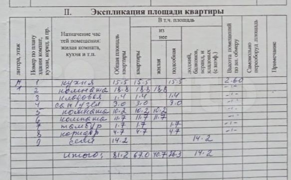 Дом 81,2 м² на участке 10 сот.