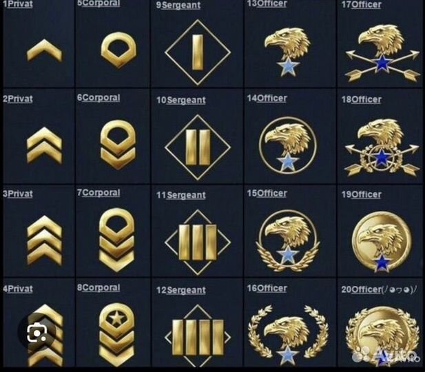 Фарм уровня в cs 2