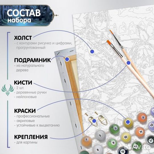 Картина по номерам 30 40 см «Геншин. Тарталья, Чжу