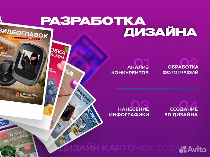 Инфографика для маркетплейсов (Wildberries, Ozon)