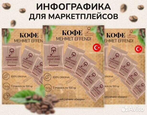 Дизайнер инфографики для маркетплейс