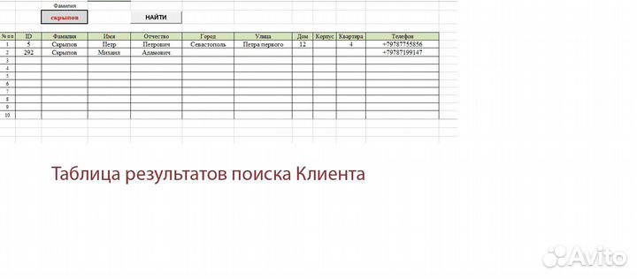 Система учета заказов для бюро переводов