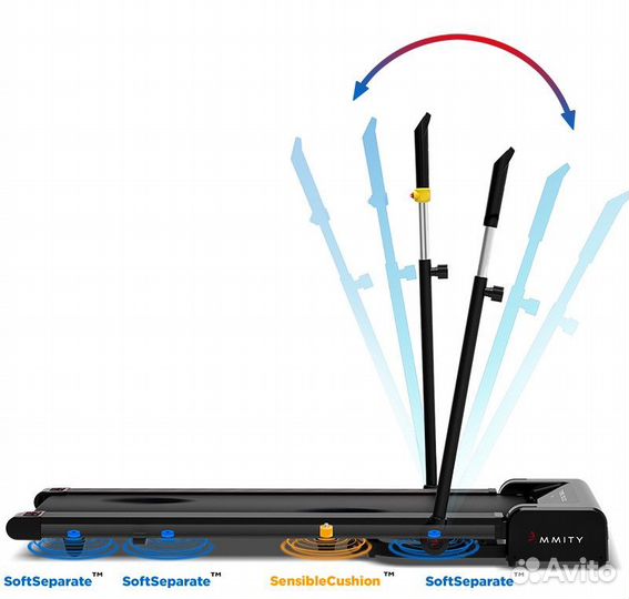 Беговая дорожка Ammity WTM 4006