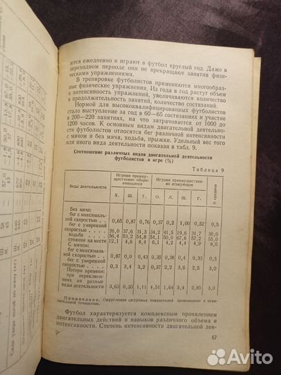 Футбол 1969