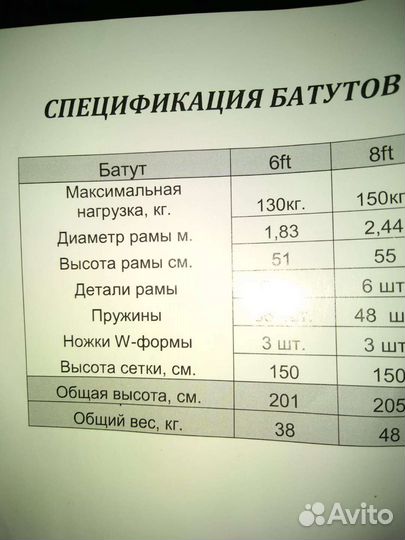 Батут Sport Elite 6FT 1.83см с крышей GB20202-6FT
