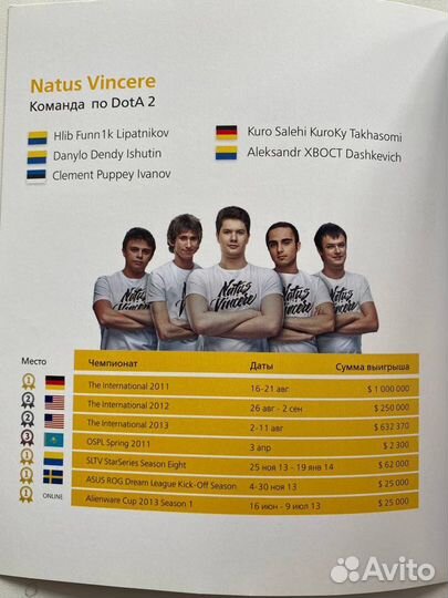 Тетради дота 2 48 листов