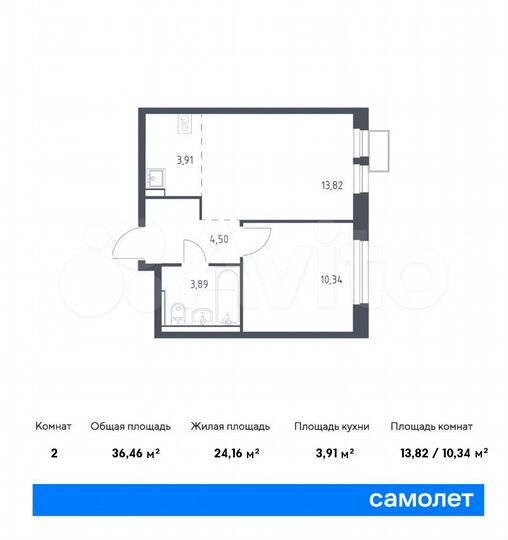 2-к. квартира, 36,5 м², 15/17 эт.