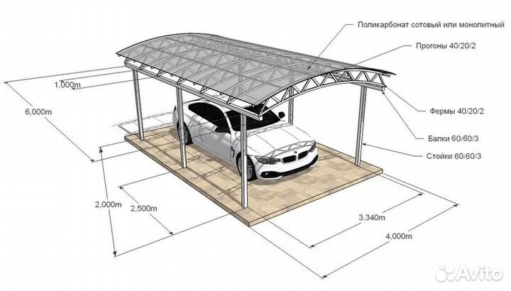 Теневой навес