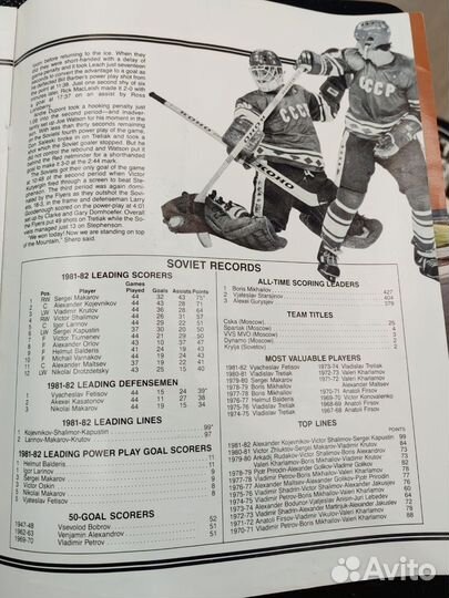 Программки NHL