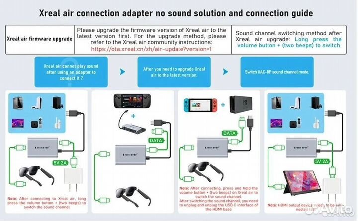 Адаптер hdmi type-c для AR очков Lemorele