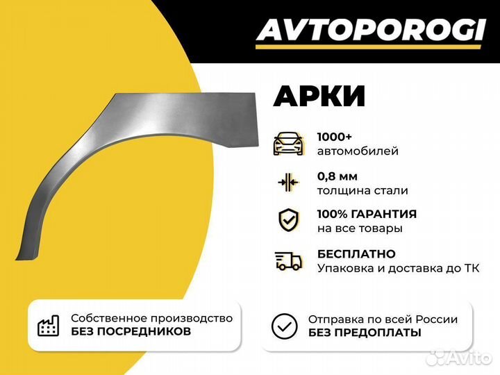 Комплект арок кузовных Kia Rio 3 (QB) Седан