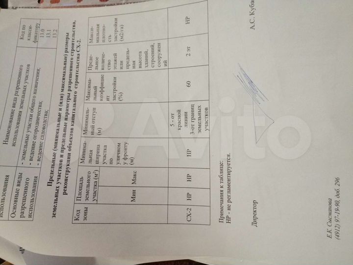 Участок 16,5 сот. (ИЖС)