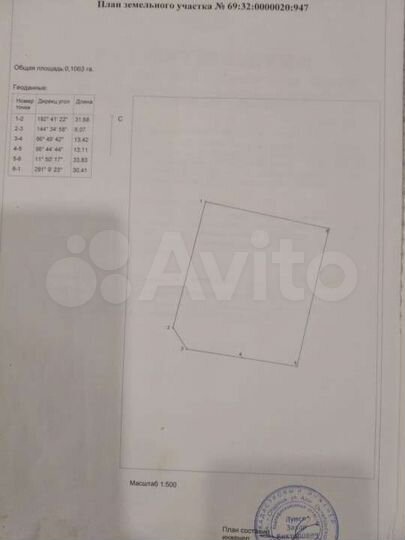 Участок 11 сот. (ИЖС)