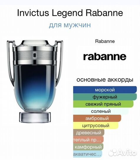 Духи Paco rabanne invictus legend парфюм