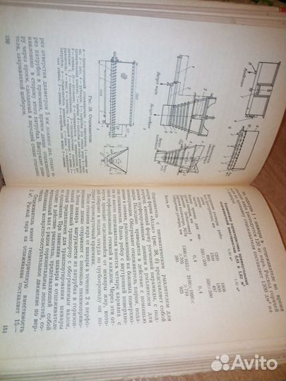 Производство животных кормов. Файвишевский 1984г