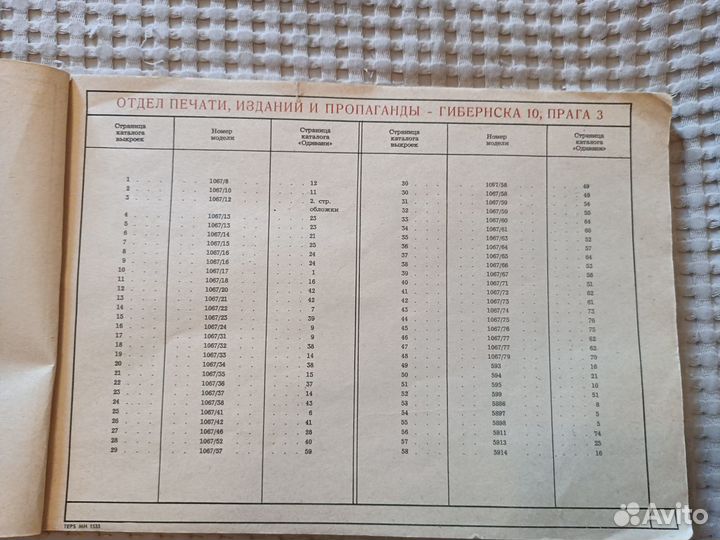 Каталог выкроек 1959 год, Чехия