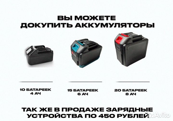 Болгарка Аккумуляторная Makita