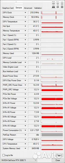 Aorus GeForce RTX 3080 Ti xtreme 12G