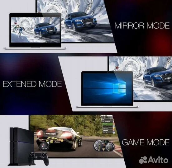 Кабель DisplayPort 2.0 16К 80Gb 2м самый быстрый