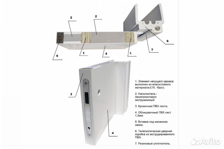 Дверь межкомнатная 600 с коробкой новая