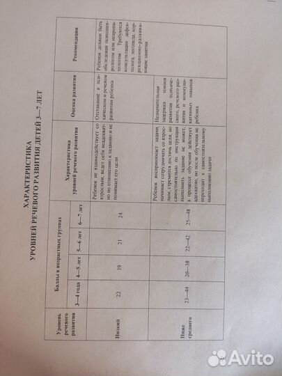 Альбом для обследования речевого развития 3-7 лет