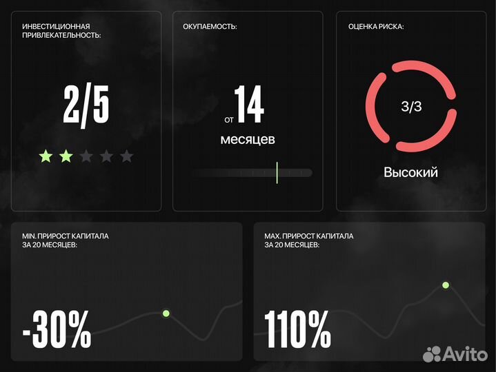 Asic майнер antminer S19 90 TH/S