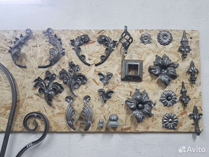 Элементы художественной ковки