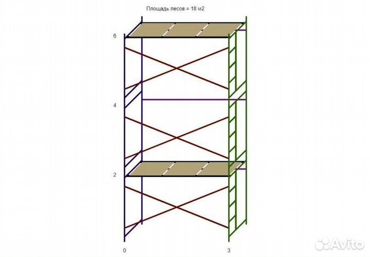 Леса строительные (дхв) 3х6 метра с 2 ярусами настилов бу