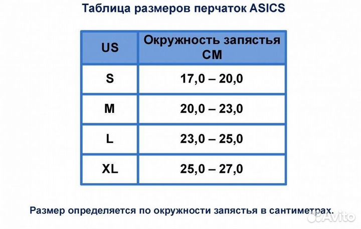 Перчатки беговые asics Winter Performance Gloves