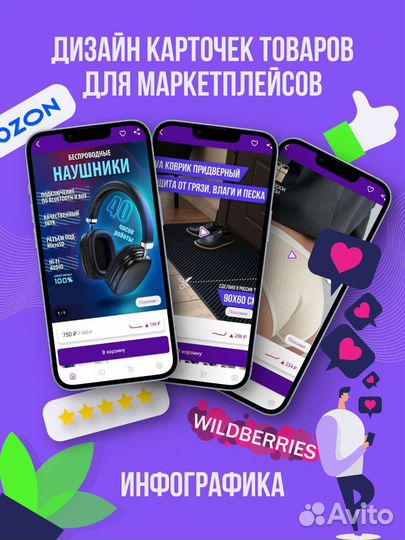Дизайн карточек на маркетплейсах/инфографика