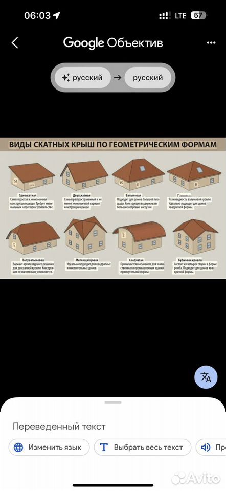 Услуги строителей и отделки, Шира