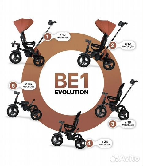 Трехколесный велосипед 4в1 прогулочный трансформер