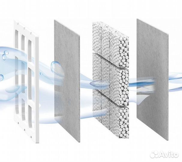 Дозатор воды для животных Petwant PW-101 с многофу