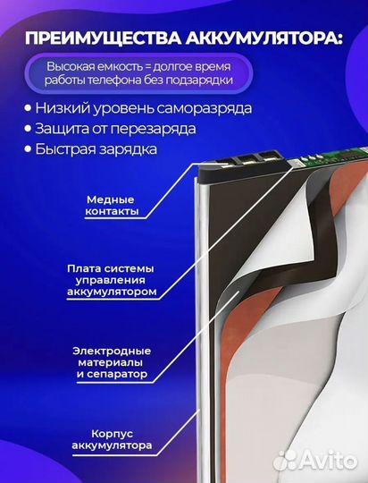 Аккумуляторная батарея (акб) BL-4C 890 mAh Nokia