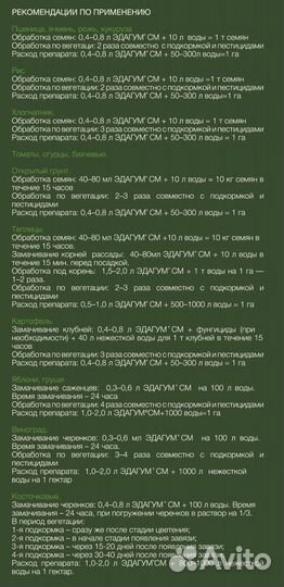 Удобрение органическое для экономии минералки