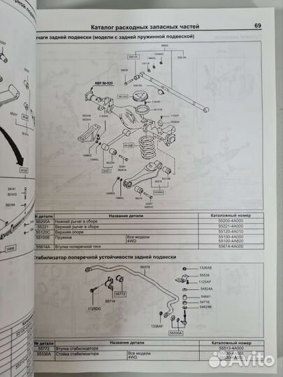 Книга Huyndai H-1 Starex/Grand Starex