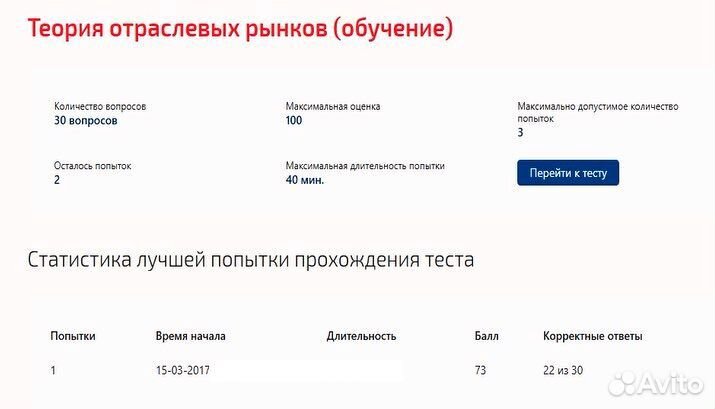 Ответы на тест Синергия Теория отраслевых рынков