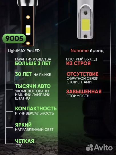 Led лампа светодиодная автомобильная