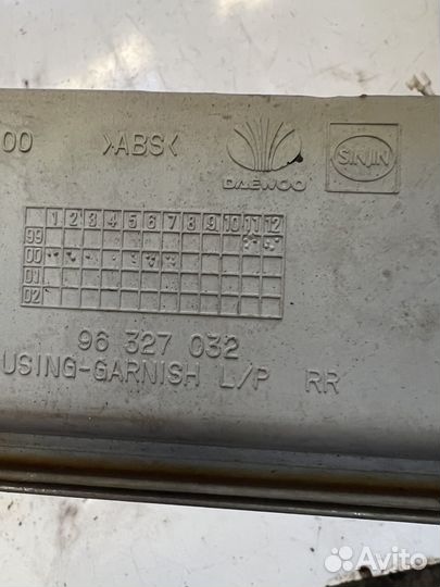 Накладка крышки багажника daewoo magnus evanda