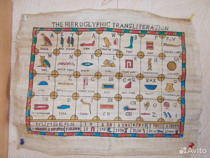 Древнеегипетский алфавит на папирусе,благовония