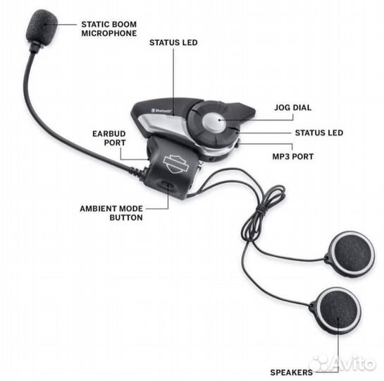 Новая гарнитура Harley-Davidson Boom Audio 30k