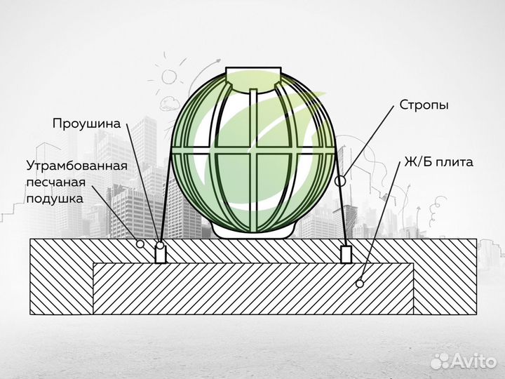 Подземный резервуар 60 М3 кубов из lldpe пластика