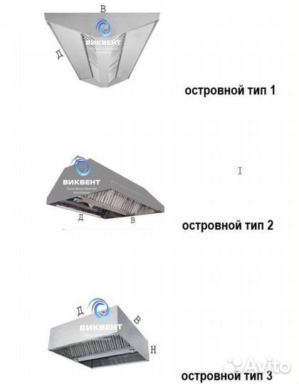 Вытяжка.вытяжной зонт.нержавейка.за 1-2 дня