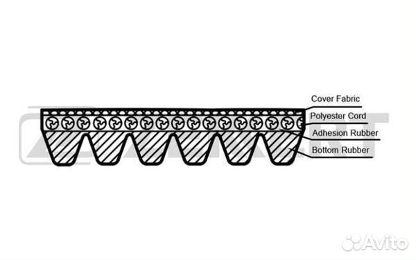Ремень Transit Audi 80 A6 A8 BMW E81 E82 E87 E88