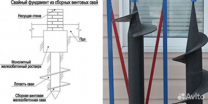 Винтовые сваи 219х500х6мм
