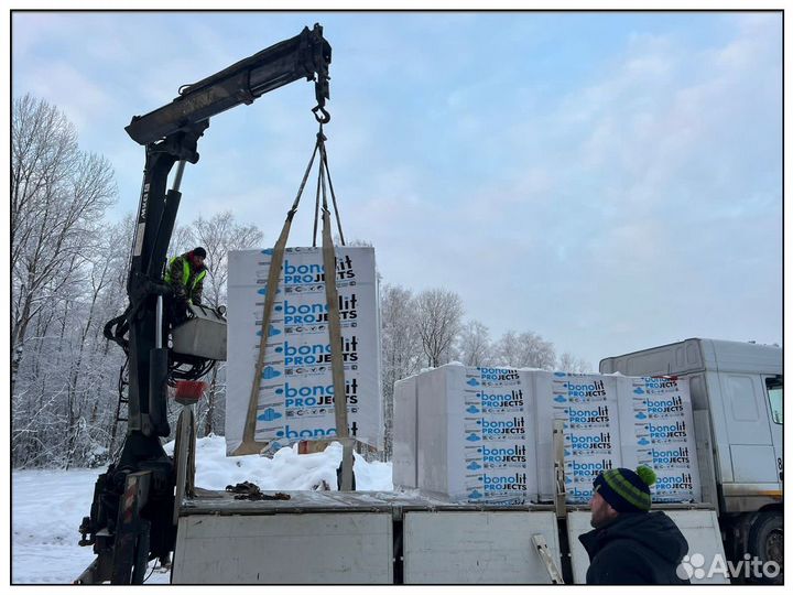 Газосиликатные блоки для перегородок