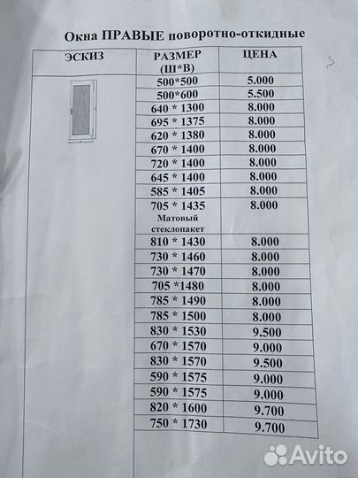 Пластиковые окна