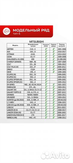 Ремкомплект ограничителей дверей Mitsubishi lancer