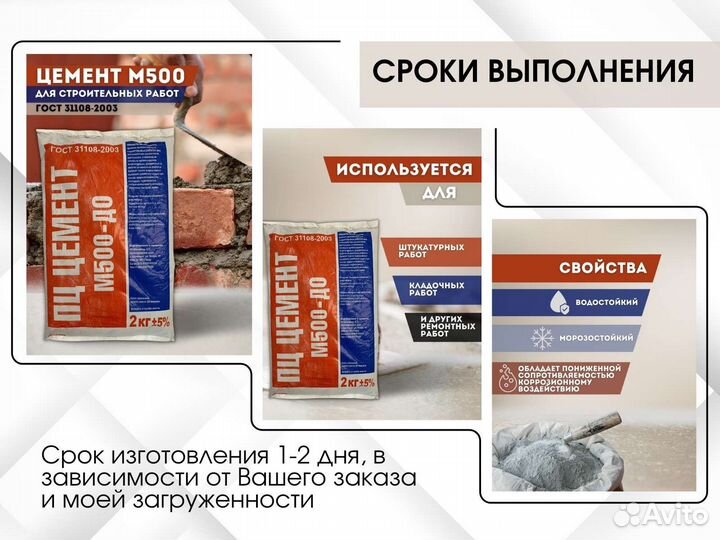 Дизайн карточек / Инфографика