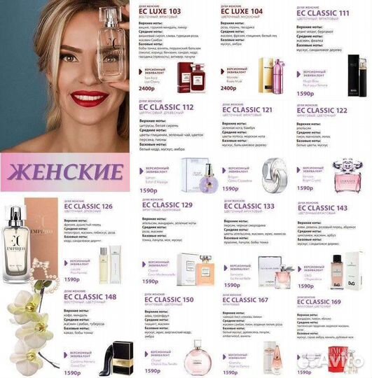 Духи Гринвей